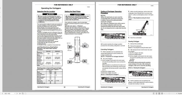 Tadano All Terrain Crane GA 3600N 1 GA3600N 1 GE5001 Circuit Diagram Operation Part Catalog Service Manual 3