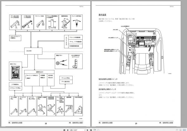 Tadano All Terrain Crane GA 700N 1 570076 Operation Manual