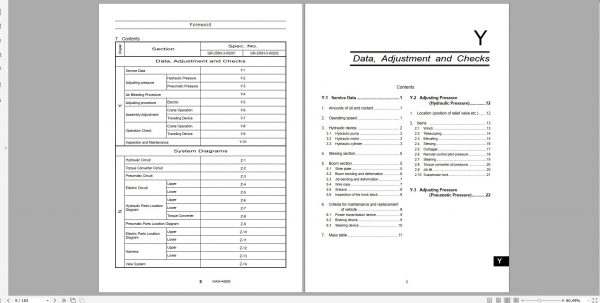 Tadano All Terrain Crane GR 250N 3 GR250N 3 FB6389 Service Manual Circuit Diagram and Data 2014 2