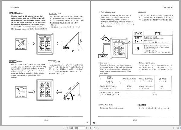 Tadano Hydraulic Rough Terrain Crane TR 200E 1 555009 Operation Manual