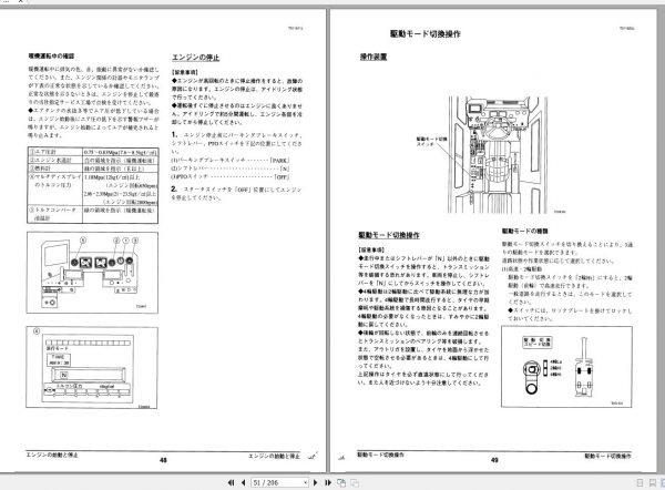 Tadano Hydraulic Rough Terrain Crane TR 250M 5 FB1268 Operation Manual 200