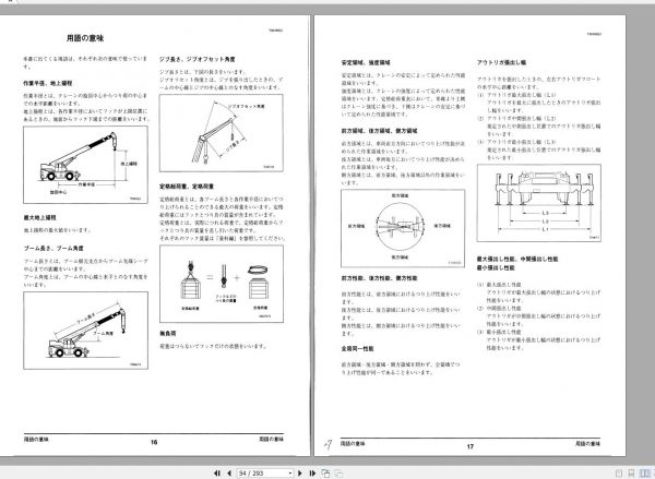 Tadano Hydraulic Rough Terrain Crane TR 250M 6 FB1292 Operation Manual 200