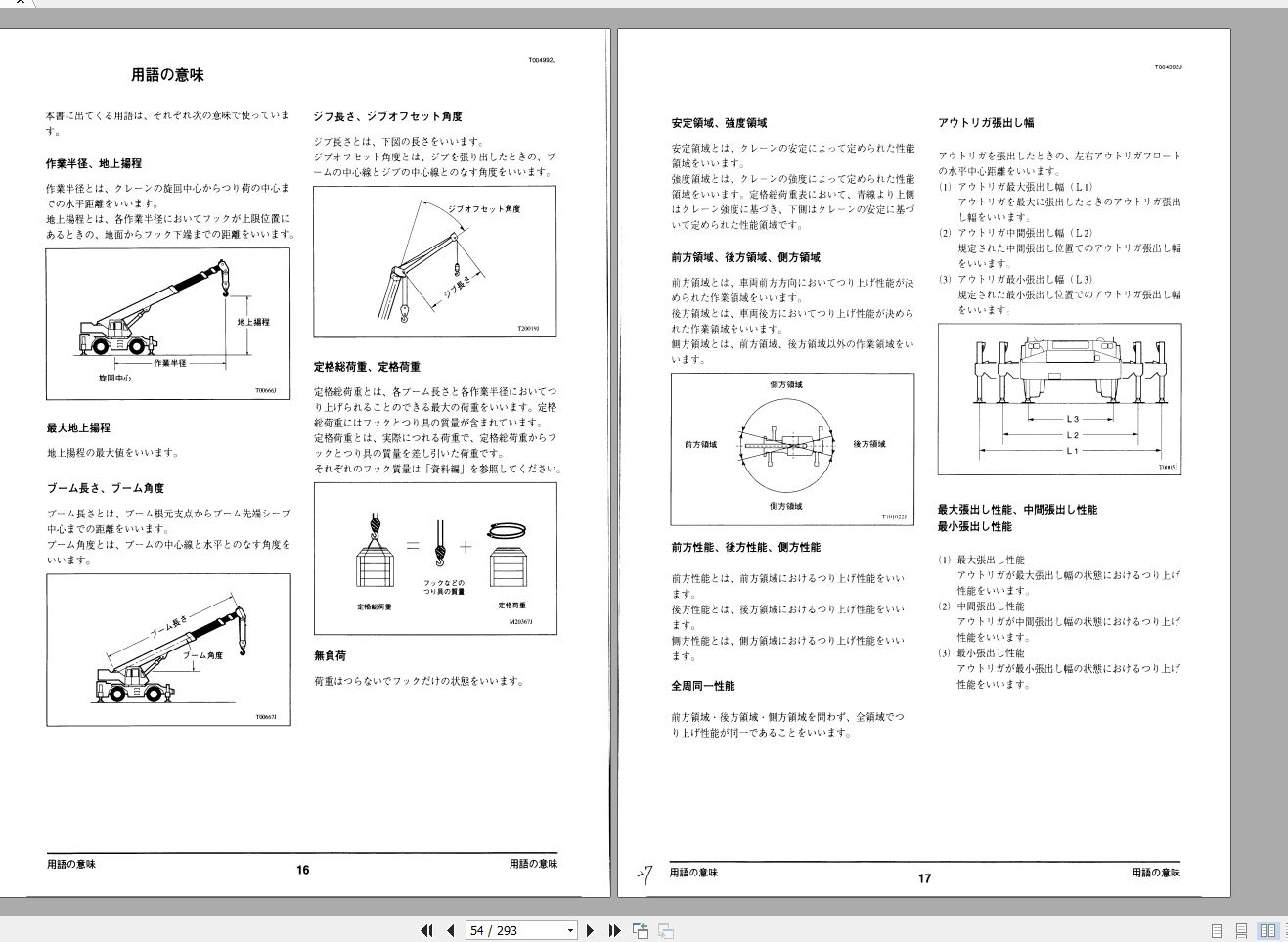Tadano Hydraulic Rough Terrain Crane TR 250M 6 FB1292 Operation Manual 200