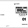 Tadano Hydraulic Rough Terrain Crane TR 280E 1 560001 Operation Manual 20 1