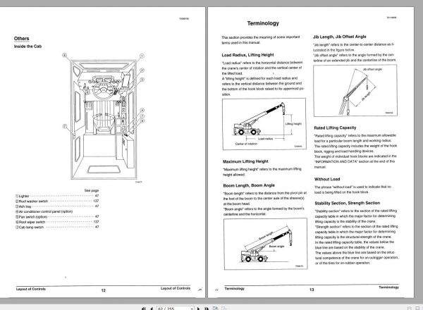 Tadano Hydraulic Rough Terrain Crane TR 300XL 3 530417 Operation Manual 2