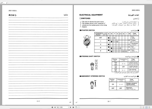 Tadano Hydraulic Rough Terrain Crane TR 400E 1 540002 Operation Manual 1 1