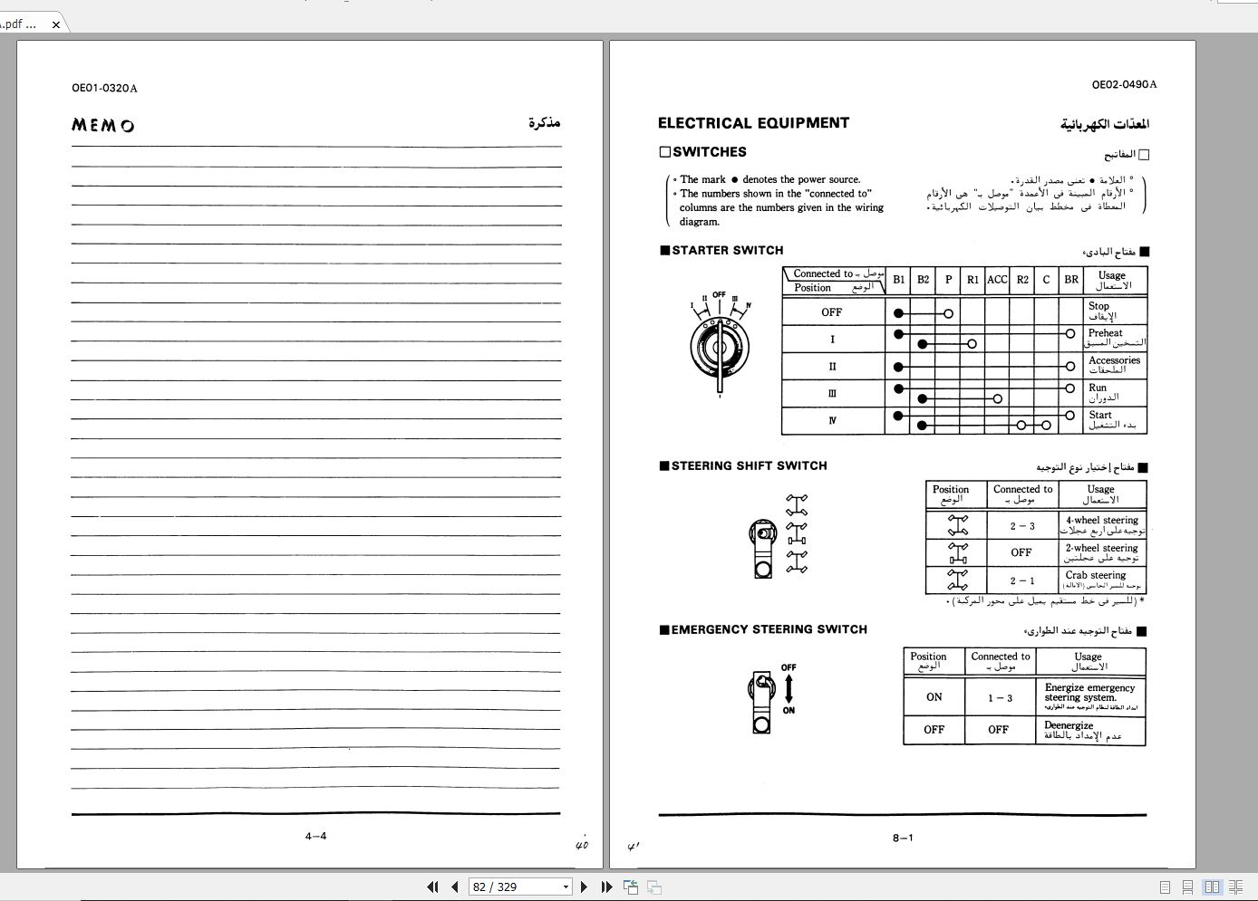 Tadano Hydraulic Rough Terrain Crane TR 400E 1 540002 Operation Manual 1 1
