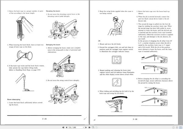 Tadano Hydraulic Rough Terrain Crane TR 500E 2 545163 Operation Manual 200