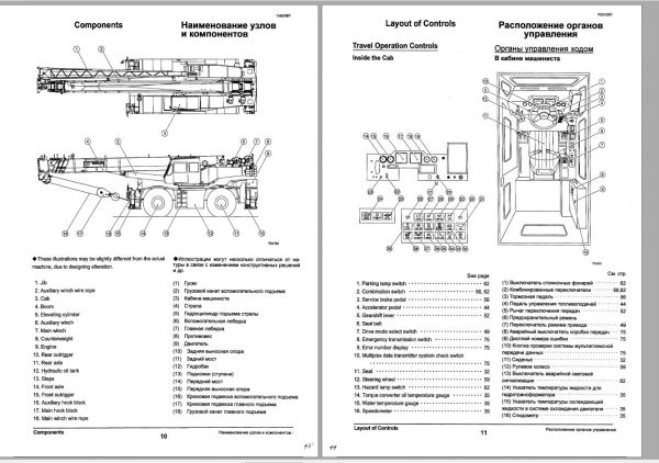 Tadano Hydraulic Rough Terrain Crane TR 600EXL 3 545425 Operation Man 1