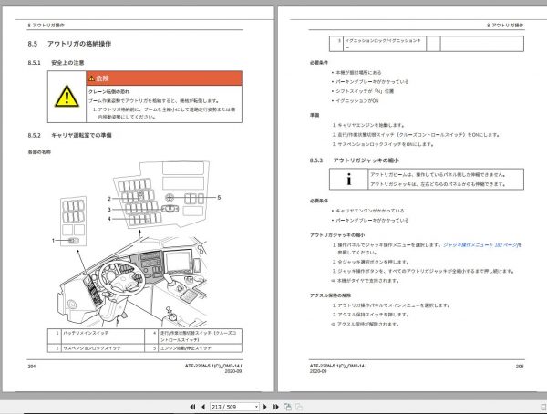 Tadano Mobile Crane ATF 200N 5.1 GB0224 Operation Maintenance Manual 20