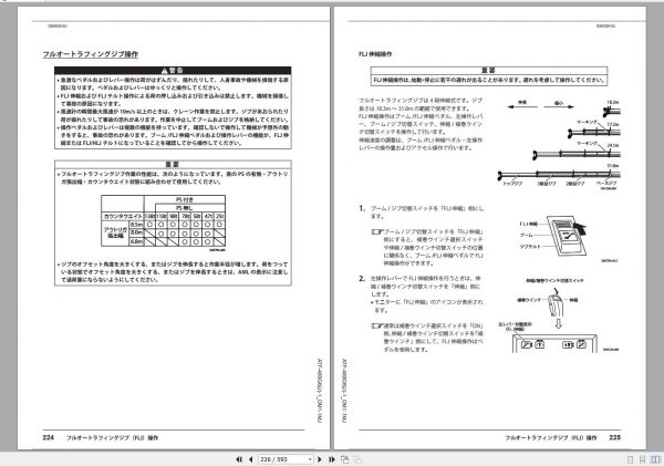 Tadano Mobile Crane ATF 400G6J 1 GE5046 Operation Maintenance Manua