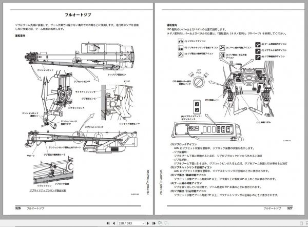 Tadano Rough Terrain Crane GR 250N 4 FB8801 Operation Ma
