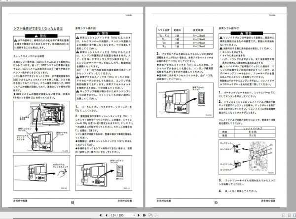 Tadano Rough Terrain Crane GR 350N 1 506279 506304 Operation
