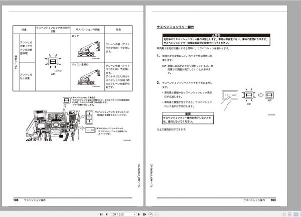 Tadano Rough Terrain Crane GR 500N 2 583201 Operation Ma