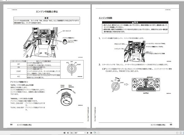Tadano Rough Terrain Crane GR 600N 2 FE0120 Operation Ma