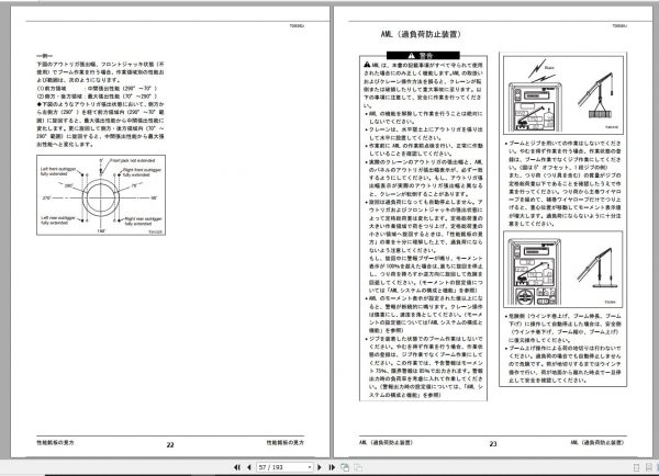 Tadano Truck Crane GT 250C 1 JA0029 Operation Manual 2005 JP 2