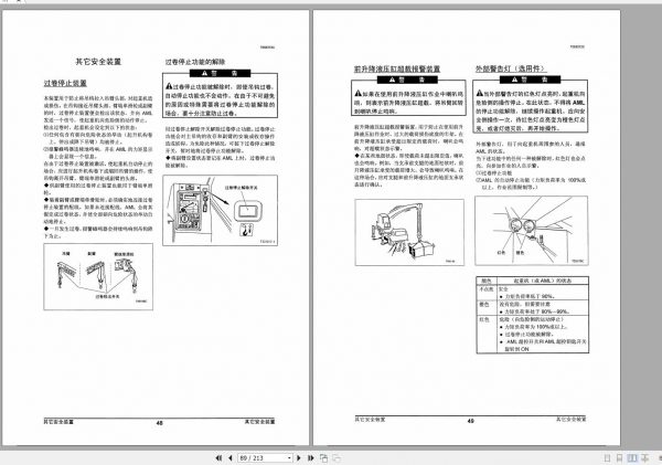 Tadano Truck Crane GT 350C 1 JA0056 Operation Manual 2005 ZH 2