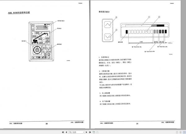 Tadano Truck Crane GT 550E 1 437415 Operation Manual 2006 ZH 2