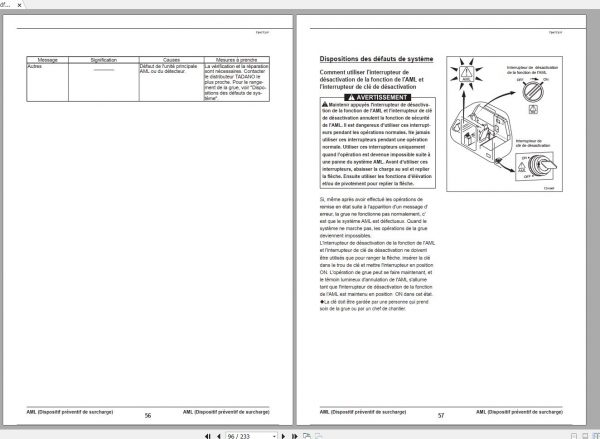 Tadano Truck Crane GT 550EX 1 437732 437764 Operation Manual 2007 FR 2