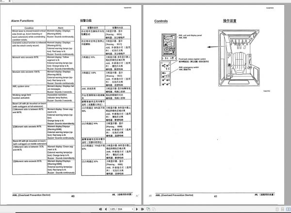 Tadano Truck Crane TG 500E 3 436858 Operation Manual 2002 EN ZH 2