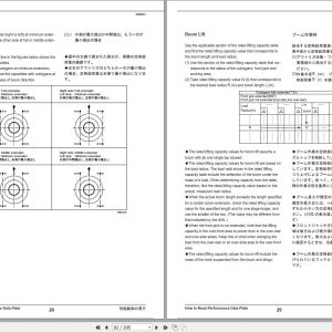 Tadano Truck Crane TG 700E 3 475305 Operation Manual 2004 EN JP 2