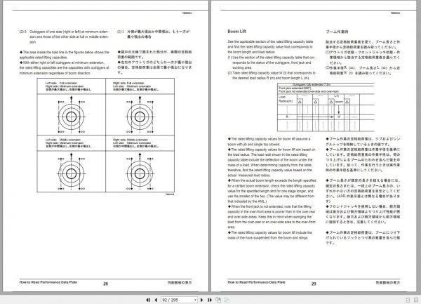 Tadano Truck Crane TG 700E 3 475305 Operation Manual 2004 EN JP 2