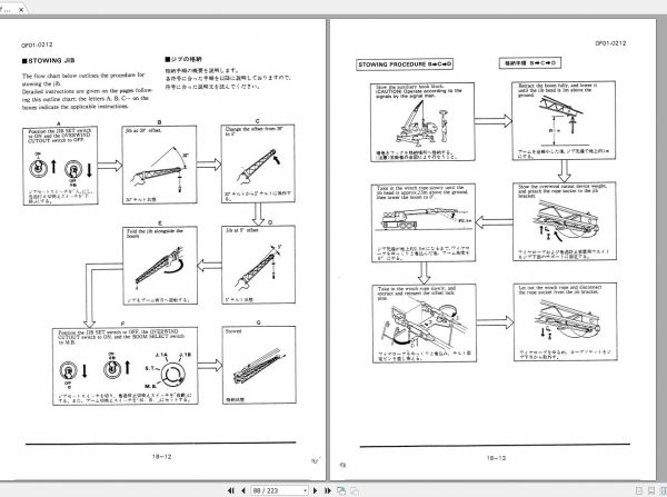 Tadano Truck Crane TL 200M 1 331101 Operation Manual 2000 EN JP 2