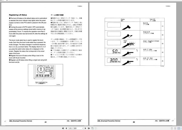 Tadano Truck Crane TL 250E 3 336103 Operation Manual 1997 EN JP 2