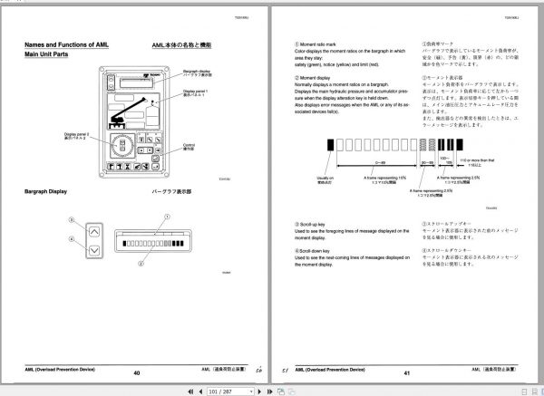 Tadano Truck Crane TL 250E 3 336151 Operation Manual 1998 EN JP 2