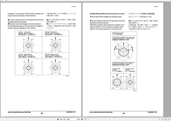 Tadano Truck Crane TL 250E 3 336207 Operation Manual 1999 EN JP 2