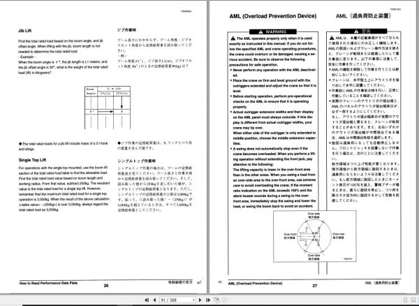 Tadano Truck Crane TL 250E 3 336284 Operation Manual 1999 EN JP 2