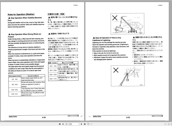 Tadano Truck Crane TS 75M 1 367933 Operation Manual 2004 EN JP 2