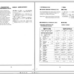 Tadano Truck Crane TS 75ML 1 365340 Operation Manual 2000 EN JP 2