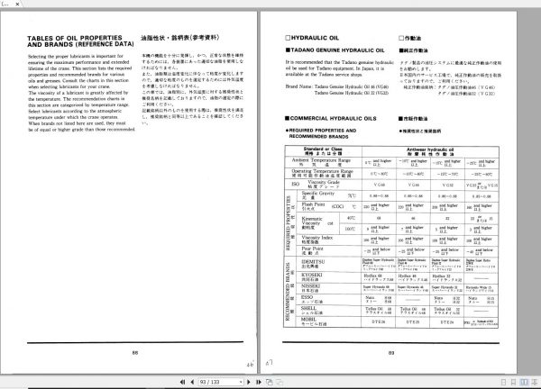 Tadano Truck Crane TS 75ML 1 365340 Operation Manual 2000 EN JP 2