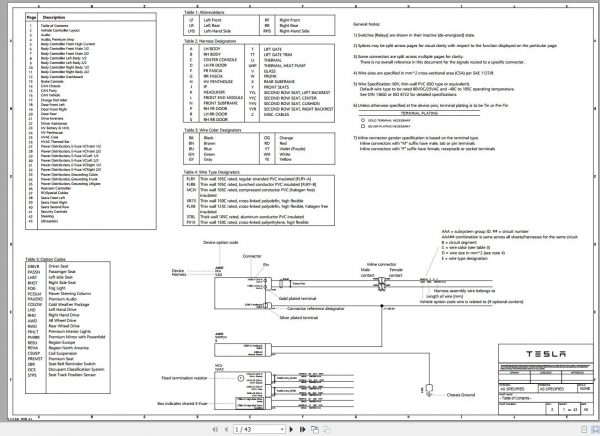 Tesla Model 3 Model S Model X Model Y Roadster 2022 Service Part Manual Circuit Diagram DVD 7