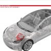 Tesla Model 3 Model S Model X Model Y Roadster 2022 Service Part Manual Circuit Diagram DVD 9