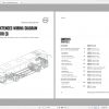 Volvo Truck Buses 979MB Full Collection Schematic Diagram PDF 1