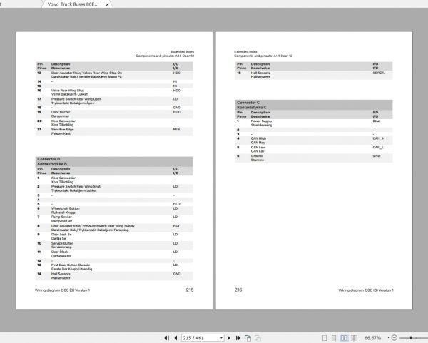 Volvo Truck Buses 979MB Full Collection Schematic Diagram PDF 6