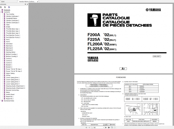 Yamaha Marine Outboards Collection Models PDF Service Manual Technical Information Spare Parts Catalog 7