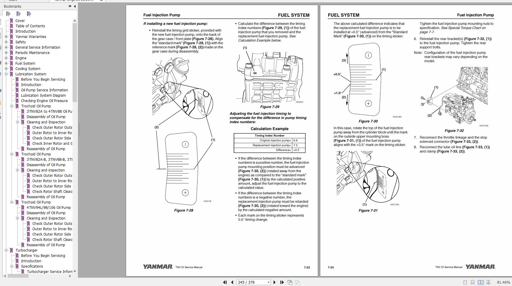 Yanmar Engines Electronic Control 3TNV82A4TNV106T Service Manual