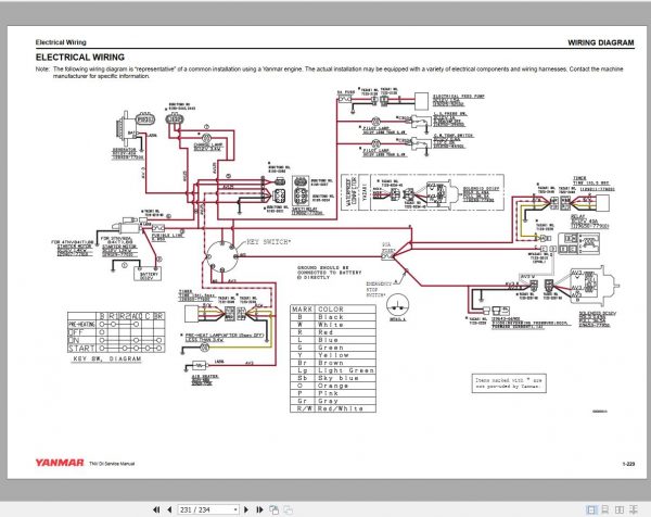 Yanmar Engines Electronic Control 3TNV82A 4TNV106T Troubleshooting Manual 50950006 2