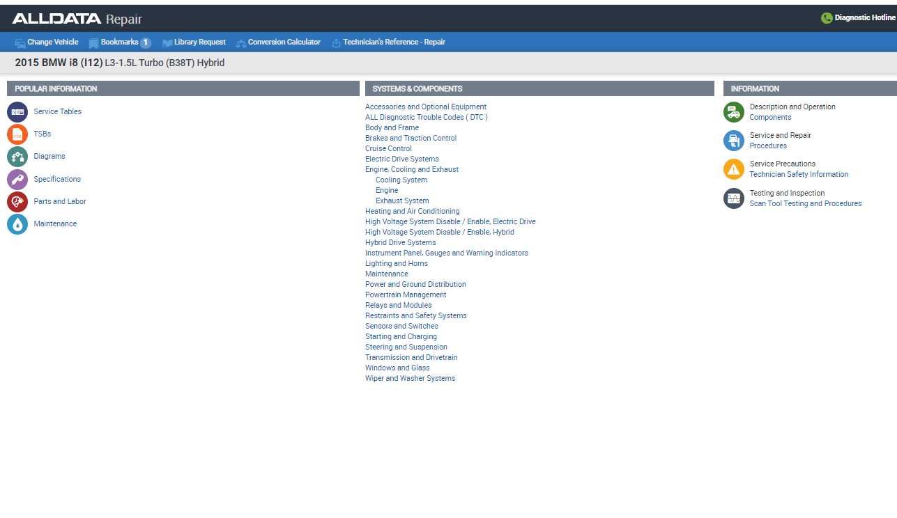 Alldata Repair Account Online All Brand All Model for EU Region 1