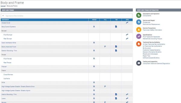 Alldata Repair Account Online All Brand All Model for EU Region 2
