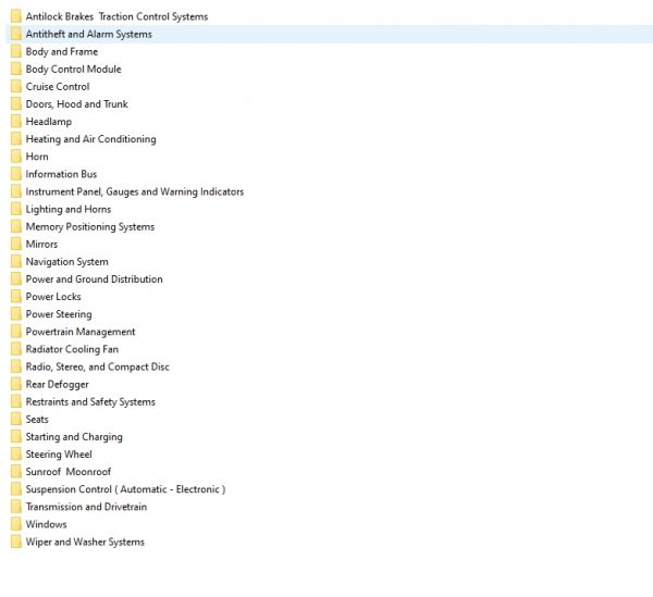 Alldata Repair Account Online All Brand All Model for EU Region 9