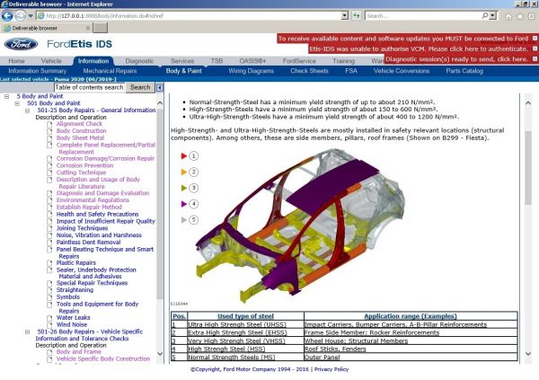 Ford ETIS Offline 02.2022 Repair Manuals 4