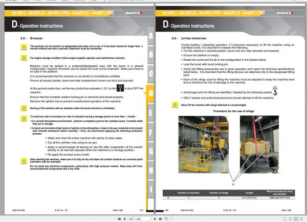 Haulotte Articulating Boom Lift HA16 HA46 RTJ O PRO Operators Manual 4001019160 02.2019 1