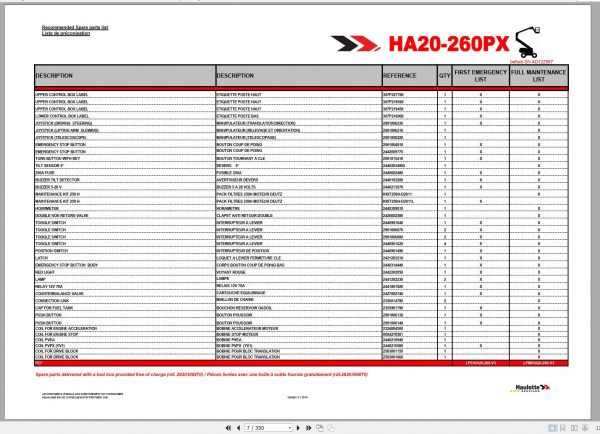 Haulotte Articulating Boom Lift HA20PX HA61JRT HA260PX HA80JRT Spare Parts Catalog 2420340850 01.2014 EN FR