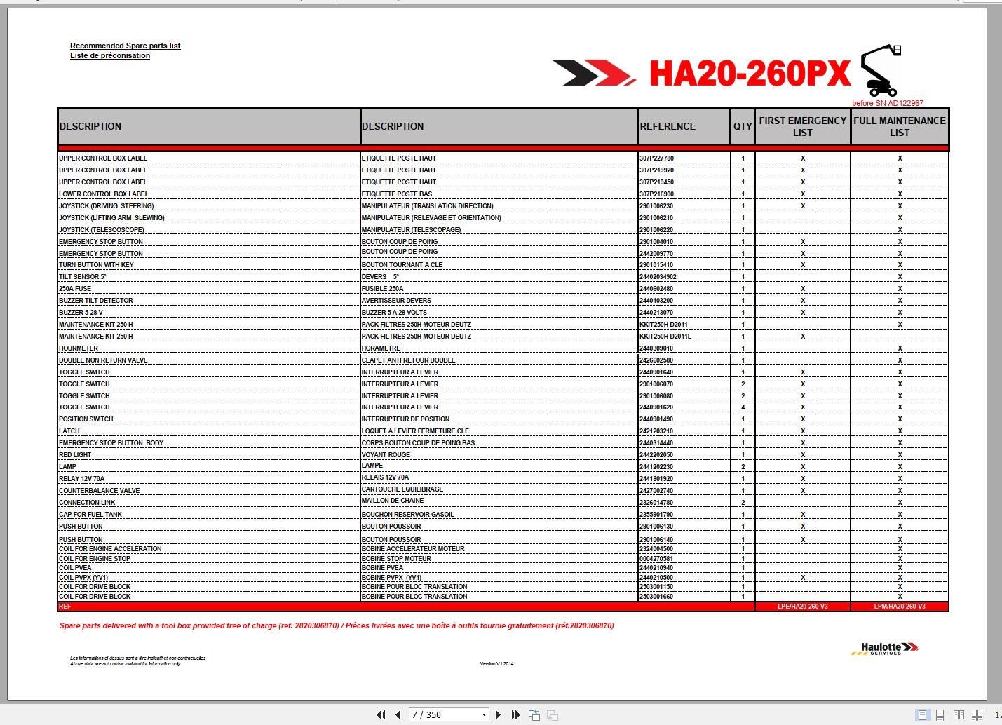 Haulotte Articulating Boom Lift HA20PX HA61JRT HA260PX HA80JRT Spare Parts Catalog 2420340850 01.2014 EN FR