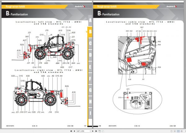 Haulotte Compact Telahandler HTL 3210 HTL 3510 HTL 7732 HTL 3010 HTL 4010 Operators Manual 4001010570 05.2019 1