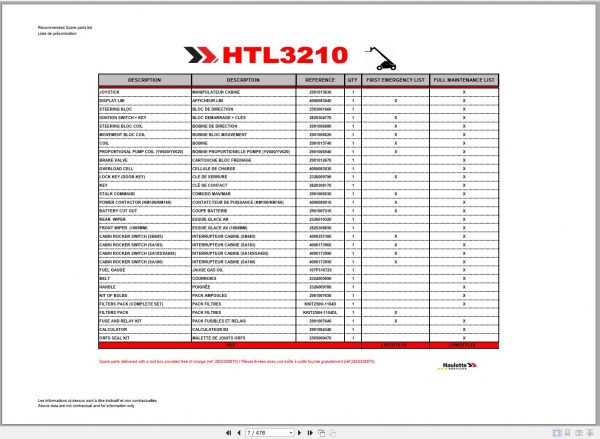 Haulotte Compact Telehandler HTL 3210 Spare Parts Catalog 4000352170 01.2016 EN FR 1